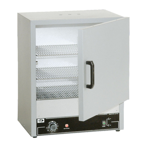 Quincy lab GC Series User manual