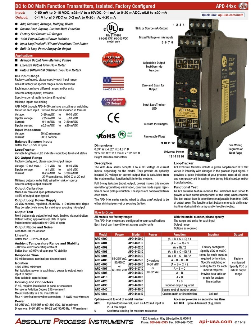 Absolute Process Instruments APD 44 Series quick start guide