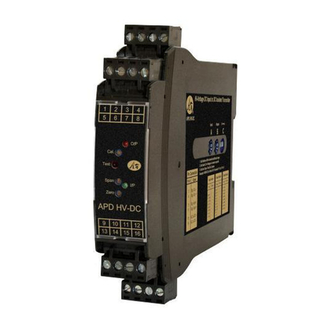 Absolute Process Instruments APD 1200 User manual