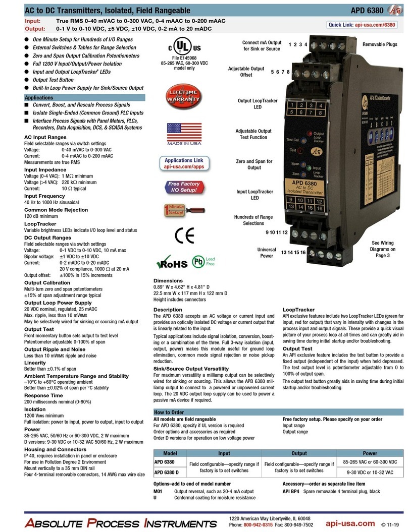 Absolute Process Instruments APD 6380 User manual