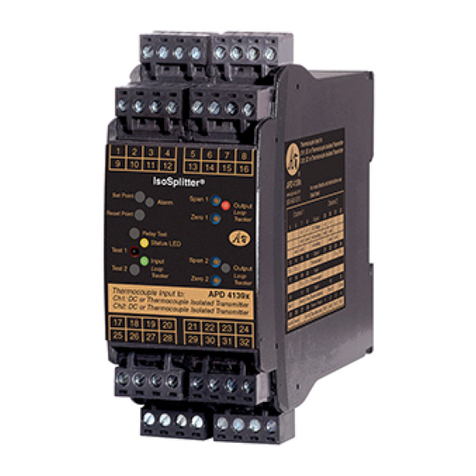 Absolute Process Instruments APD 41391 User manual