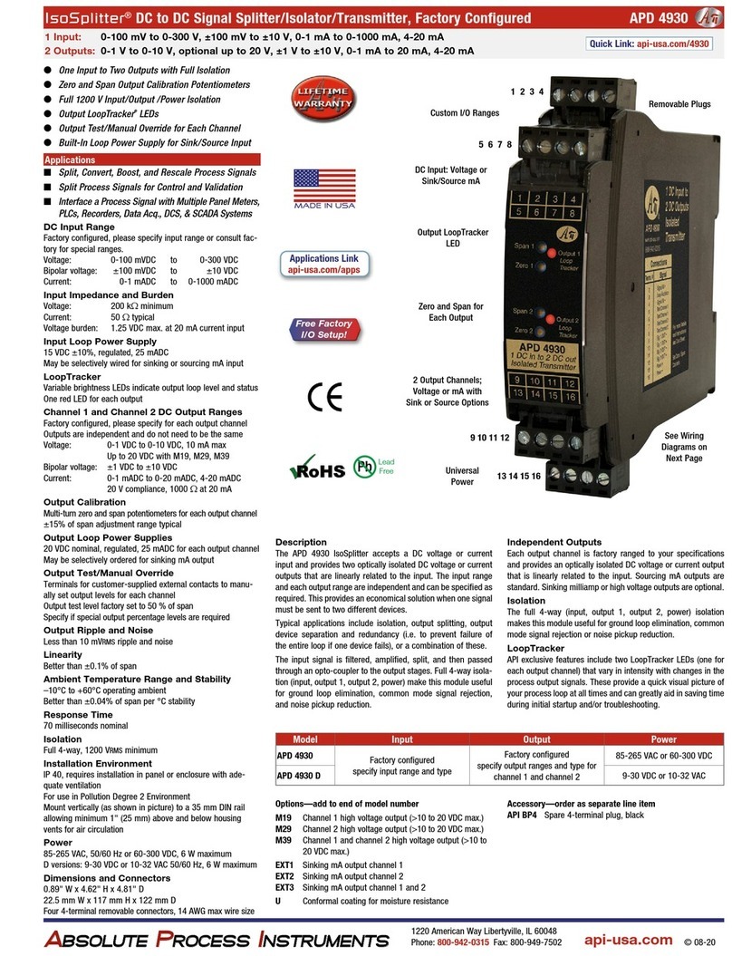 Absolute Process Instruments IsoSplitter APD 4930 User manual
