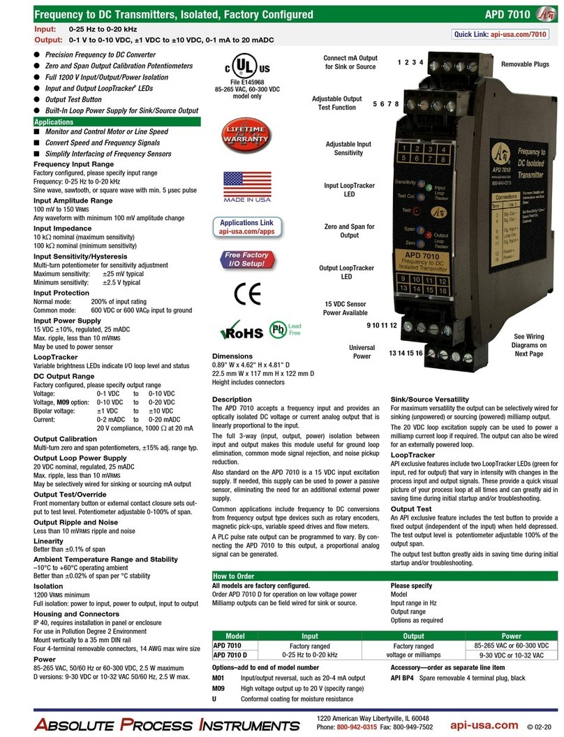Absolute Process Instruments APD 7010 quick start guide