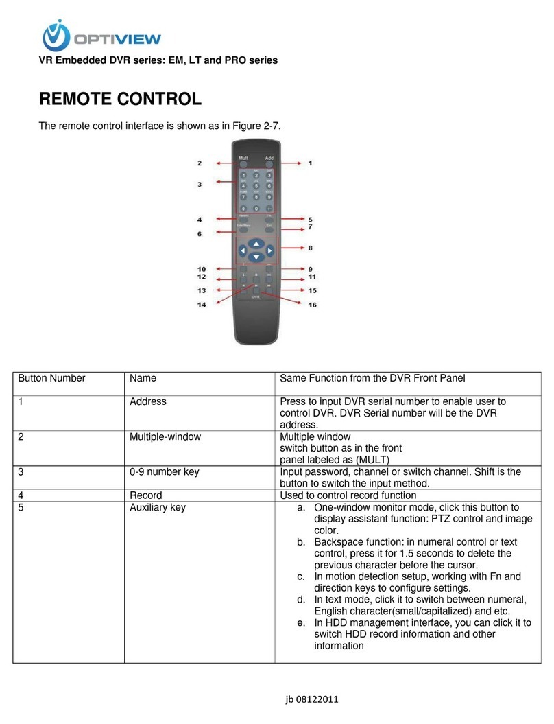 Optiview EM Series quick start guide
