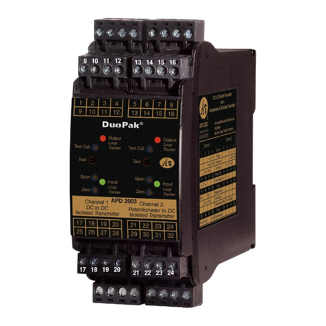 Absolute Process Instruments DuoPak APD 2000 Series User manual