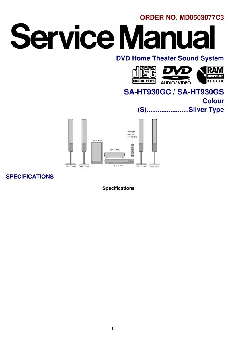 Panasonic SA-HT930GC Service manual