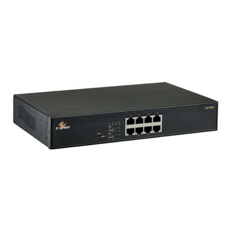 EtherWAN EX17908 Series User manual EtherWAN EX17908 Series User manual