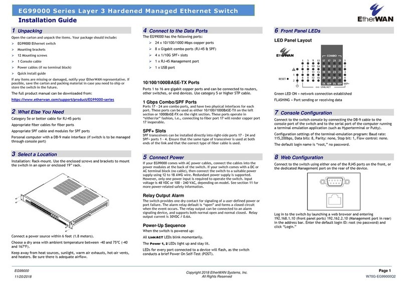 EtherWAN EG99000 Series User manual EtherWAN EG99000 Series User manual