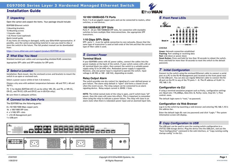 EtherWAN EG97000 Series User manual EtherWAN EG97000 Series User manual