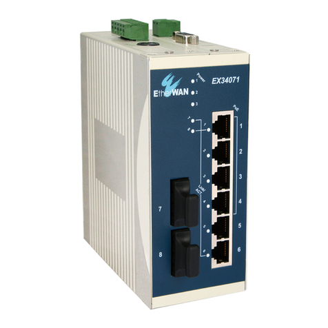 EtherWAN EX34000 User manual