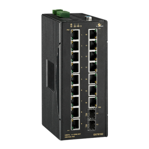 EtherWAN EX78162 Series User manual