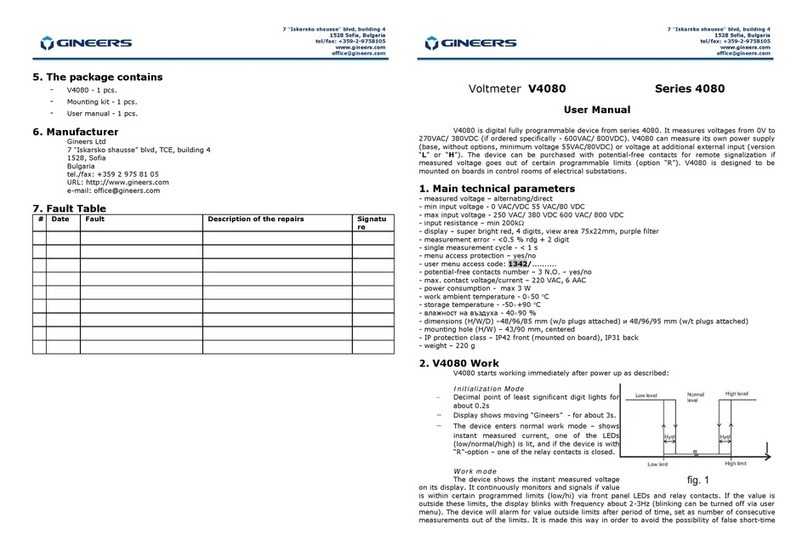 GINEERS 4080 Series User manual