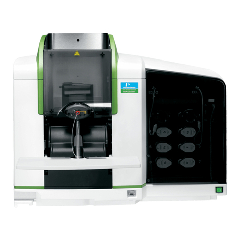 PerkinElmer PINAACLE 900 Series User manual