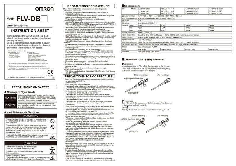Omron FLV-DB Series User manual