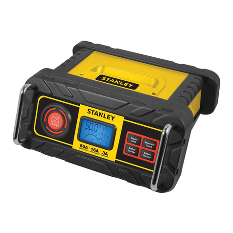 Stanley BC50BS User manual