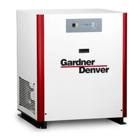 Gardner Denver RHP Series instruction manual