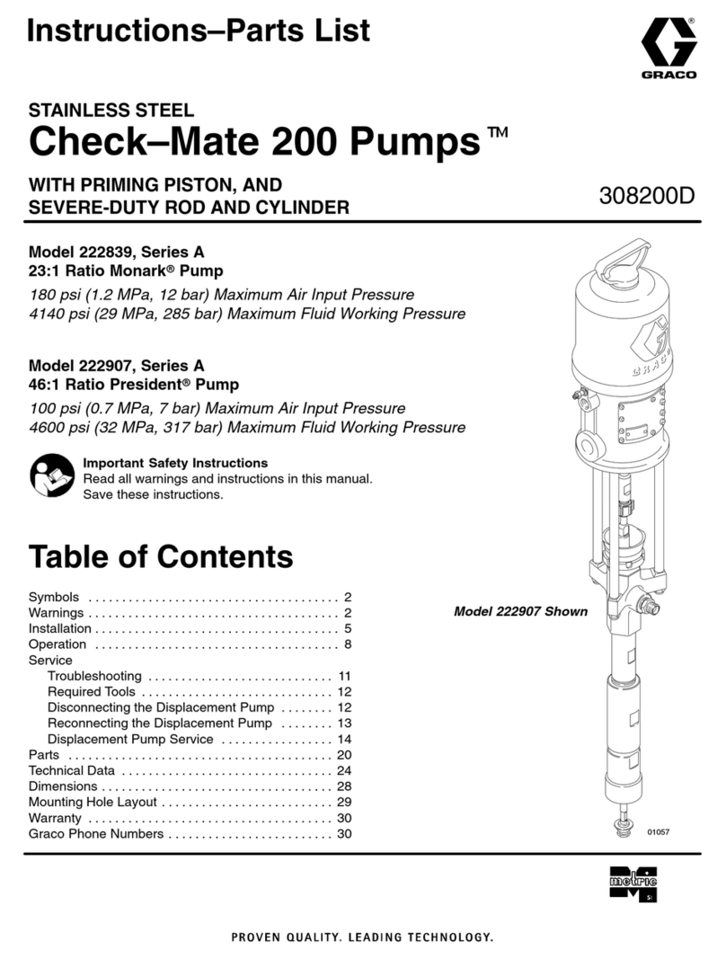 Graco Check-Mate 200 A Series Operation manual