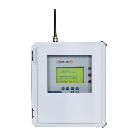 PEMTECH PT2008 Series User manual
