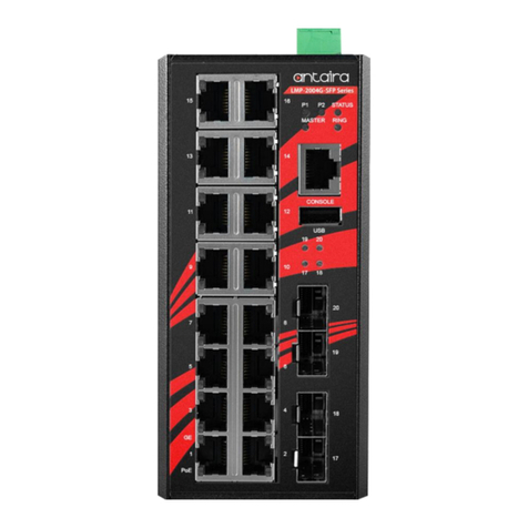 ANTAIRA LMP-2004G-SFP Series User manual
