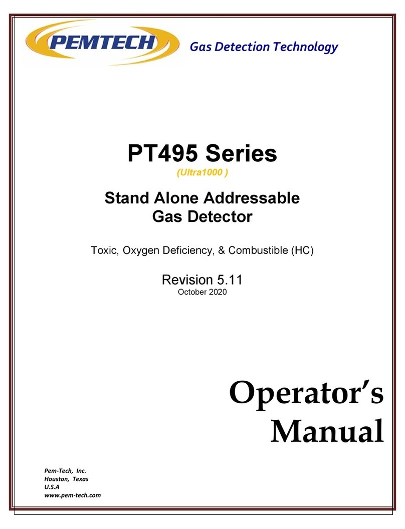 PEMTECH PT495 Series User manual