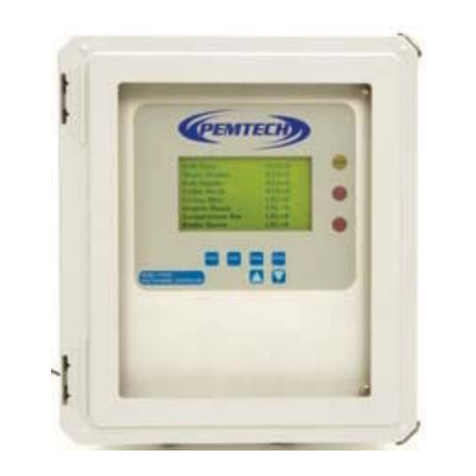 PEMTECH PT2008 Series User manual