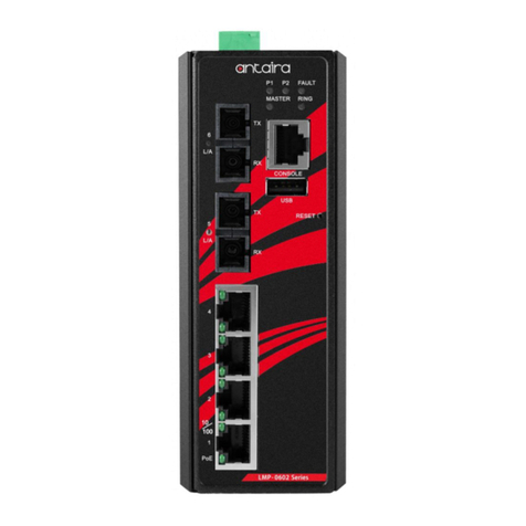 ANTAIRA LMP-0602-24-V2 Series User manual