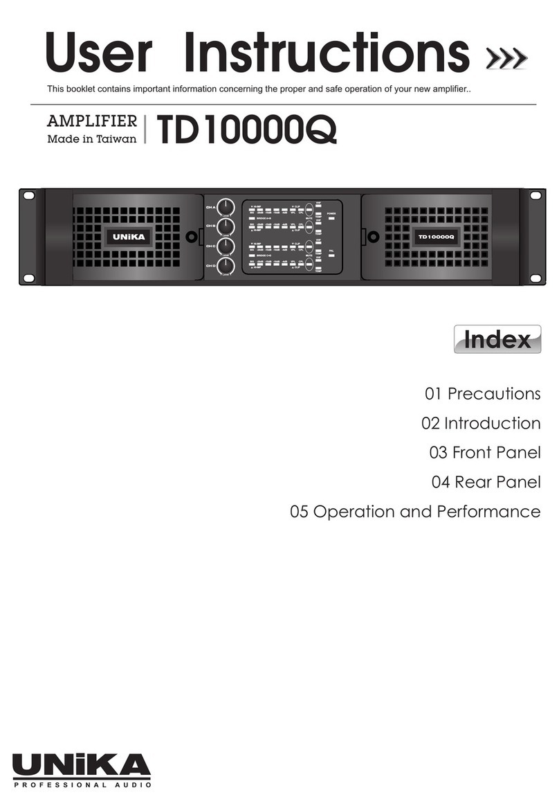Unika TD10000Q User manual