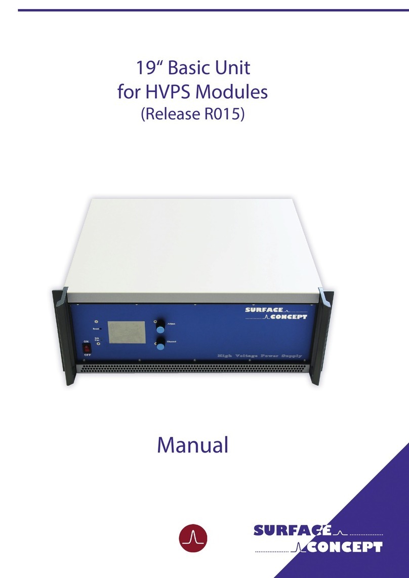 Surface Concept HVPS User manual