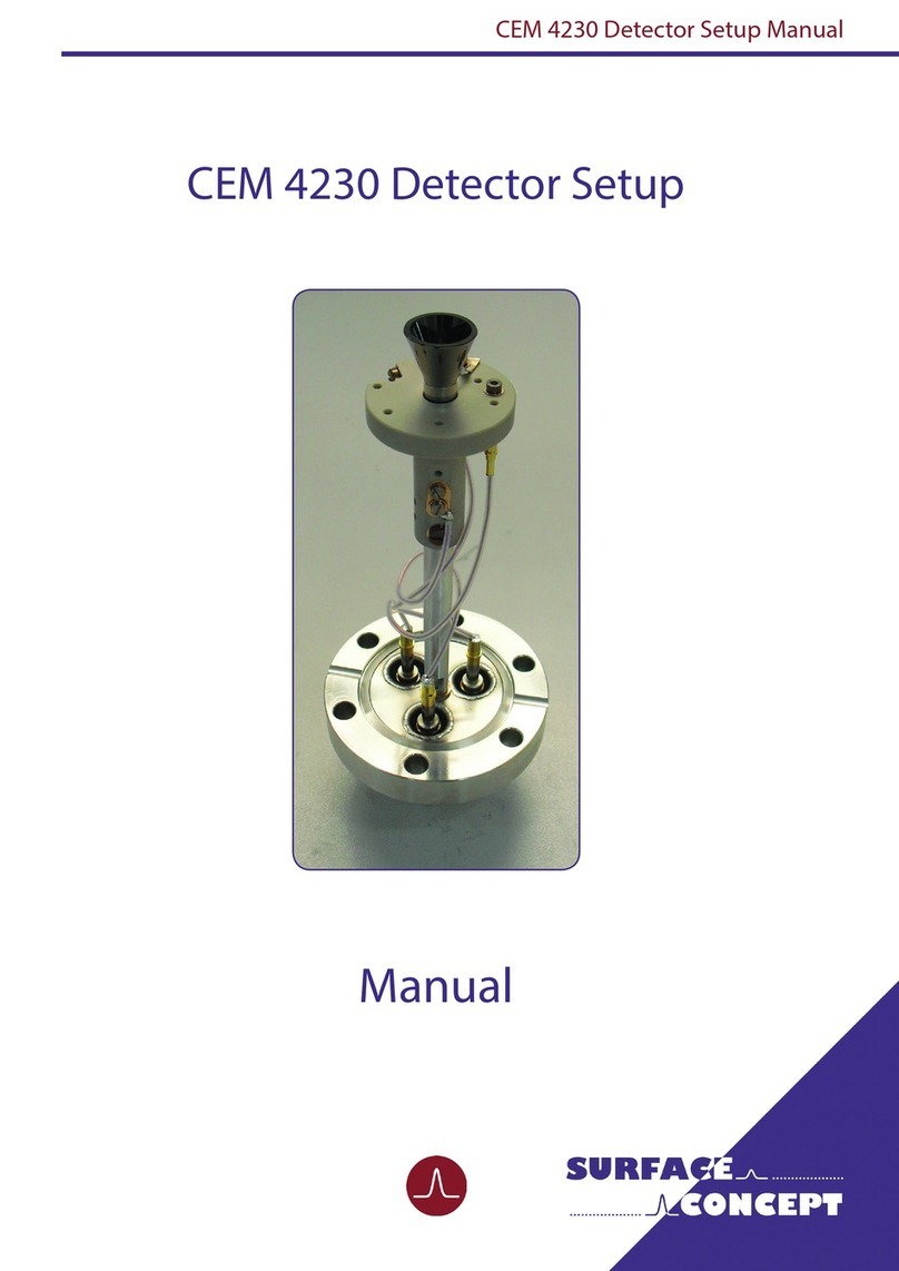 Surface Concept CEM 4230 manual