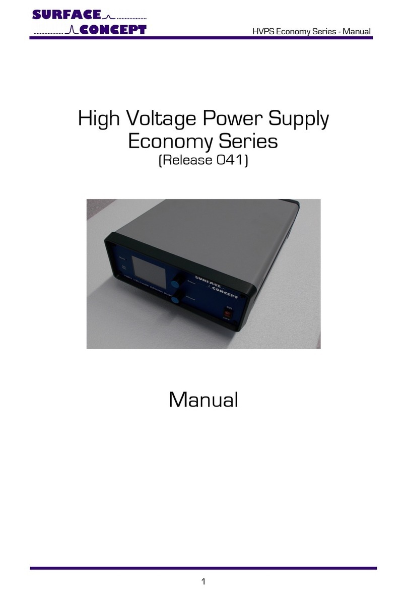 Surface Concept Economy Series manual