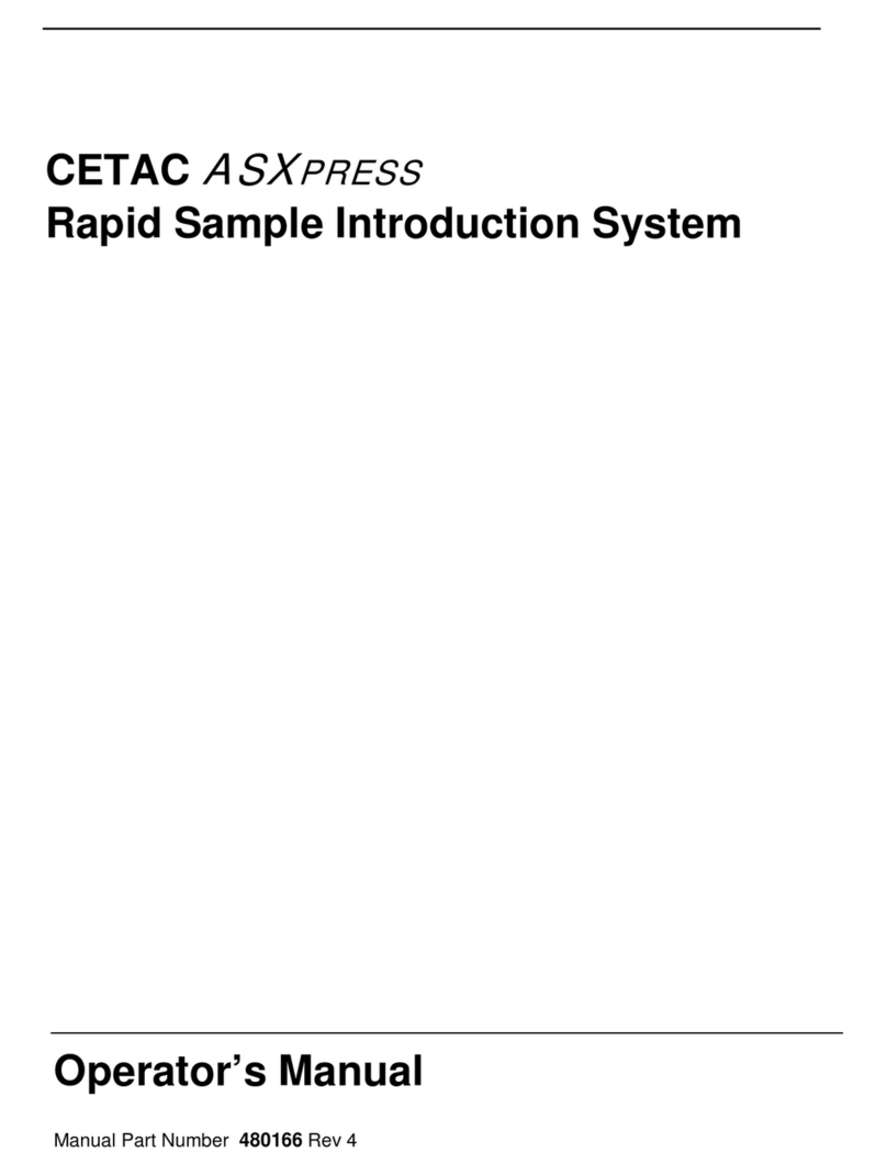 CETAC ASXpress User manual