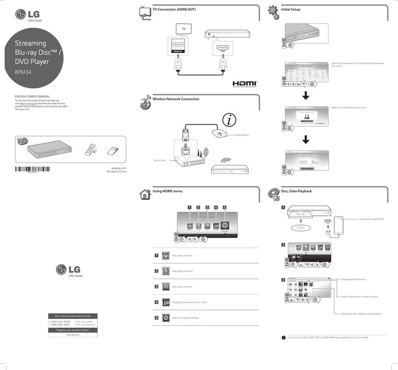 LG BPM34 Simple manual