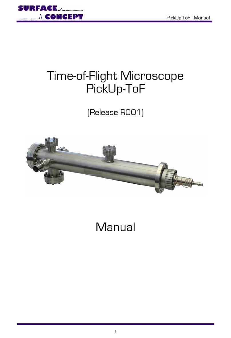 Surface Concept PickUp-ToF manual