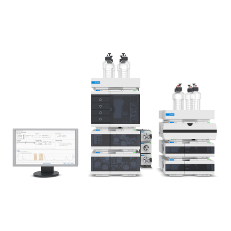 Agilent Technologies 1290 Infinity II 2D-LC Solution User manual