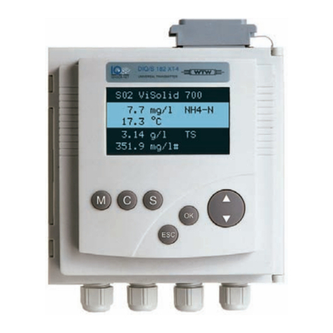 Xylem YSI DIQ/S 182-XT-4-PR User manual