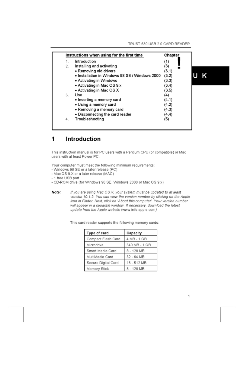 Trust 630 User manual