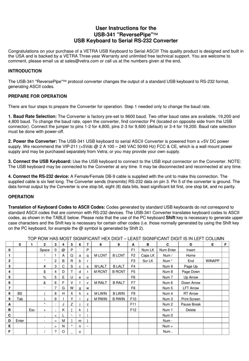 Vetra Systems ReversePipe USB-341 User instructions
