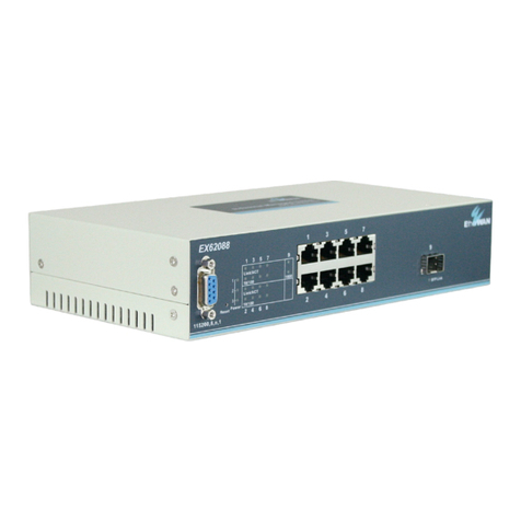 EtherWAN EX62000 User manual