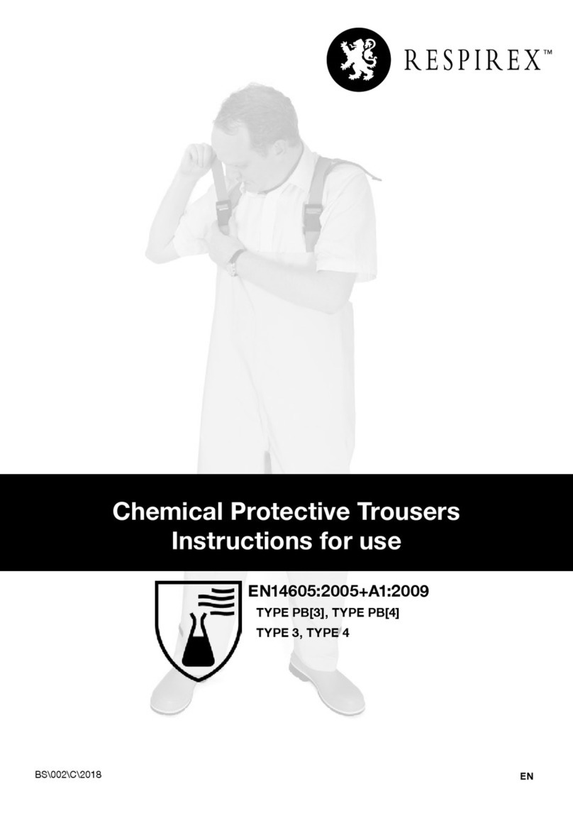 Respirex BTRS Series Instructions for use