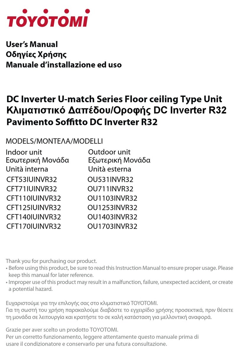 Fluo CFT53IUINVR32 User manual