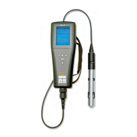 YSI PRO20 INSTRUMENT OPERATING PROCEDURE