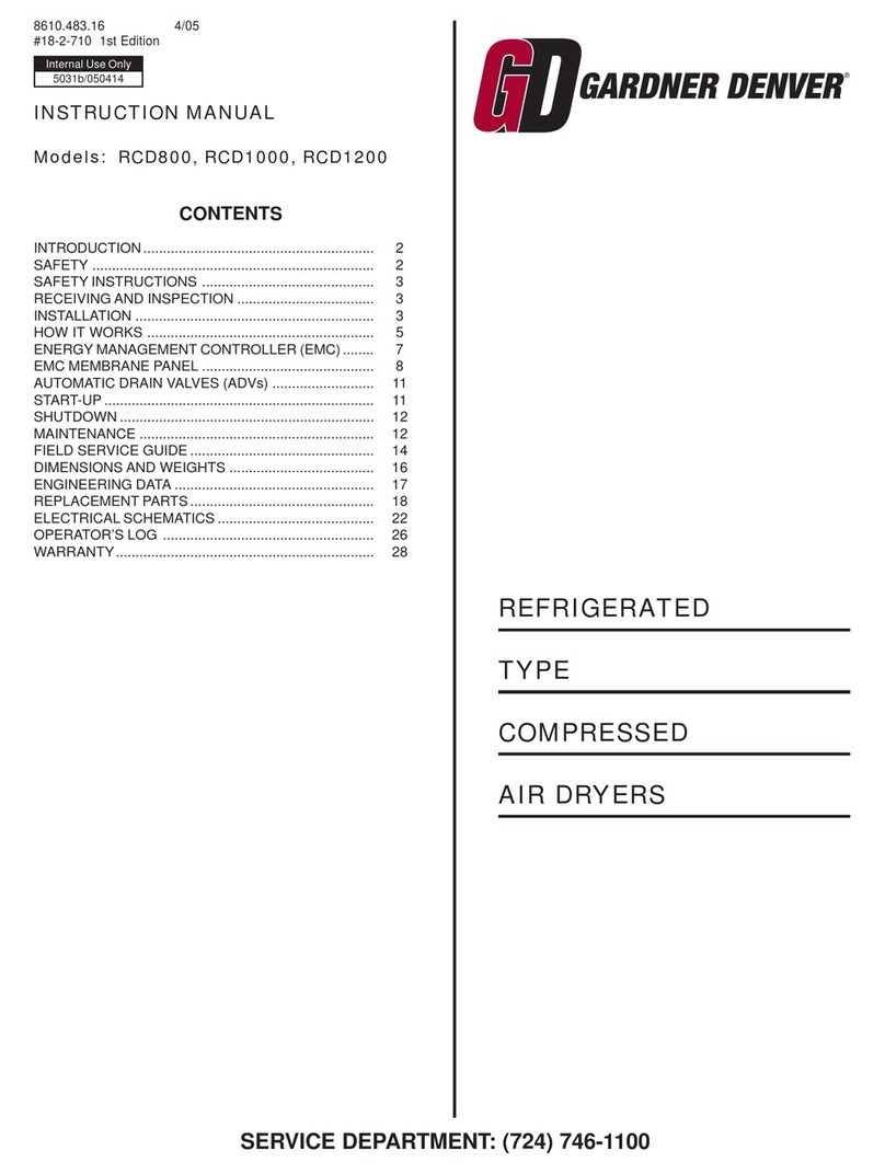 Gardner Denver RCD800 instruction manual Gardner Denver RCD800 instruction manual