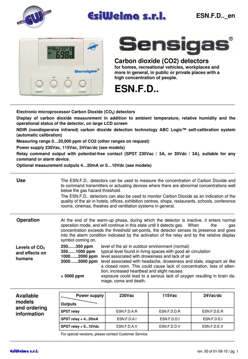 EsiWelma Sensigas ESN F Series quick start guide