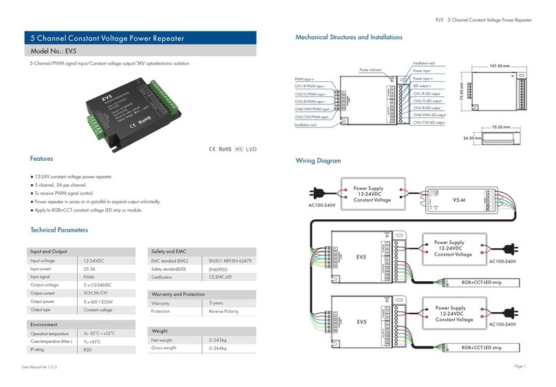SKYDANCE EV5 manual