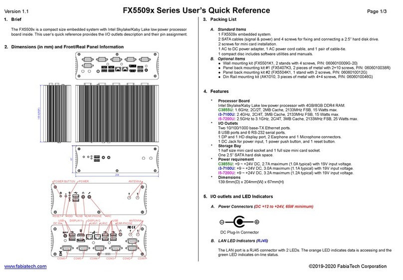 FabiaTech FX5509 Series User manual
