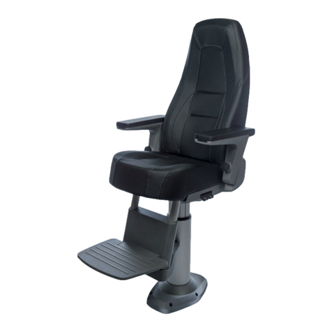 Alutech 500 Series user manual