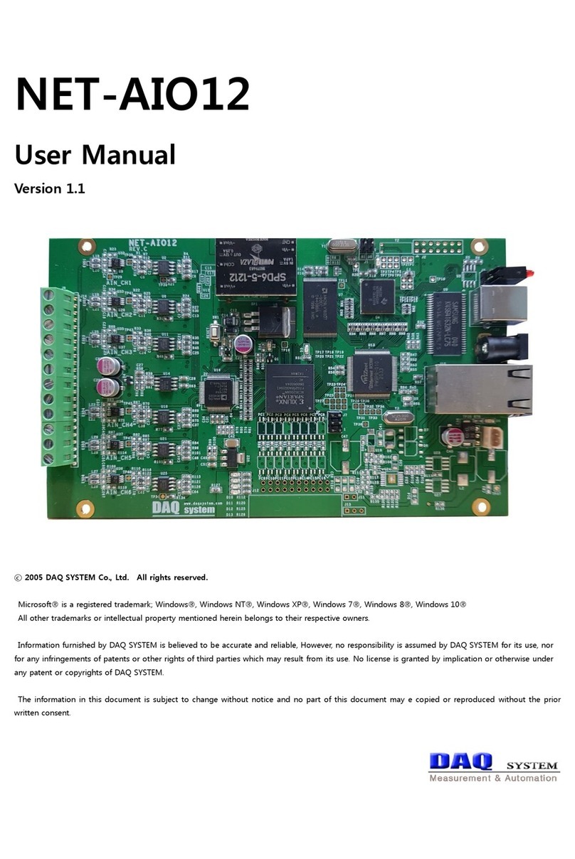 DAQ system NET-AIO12 User manual