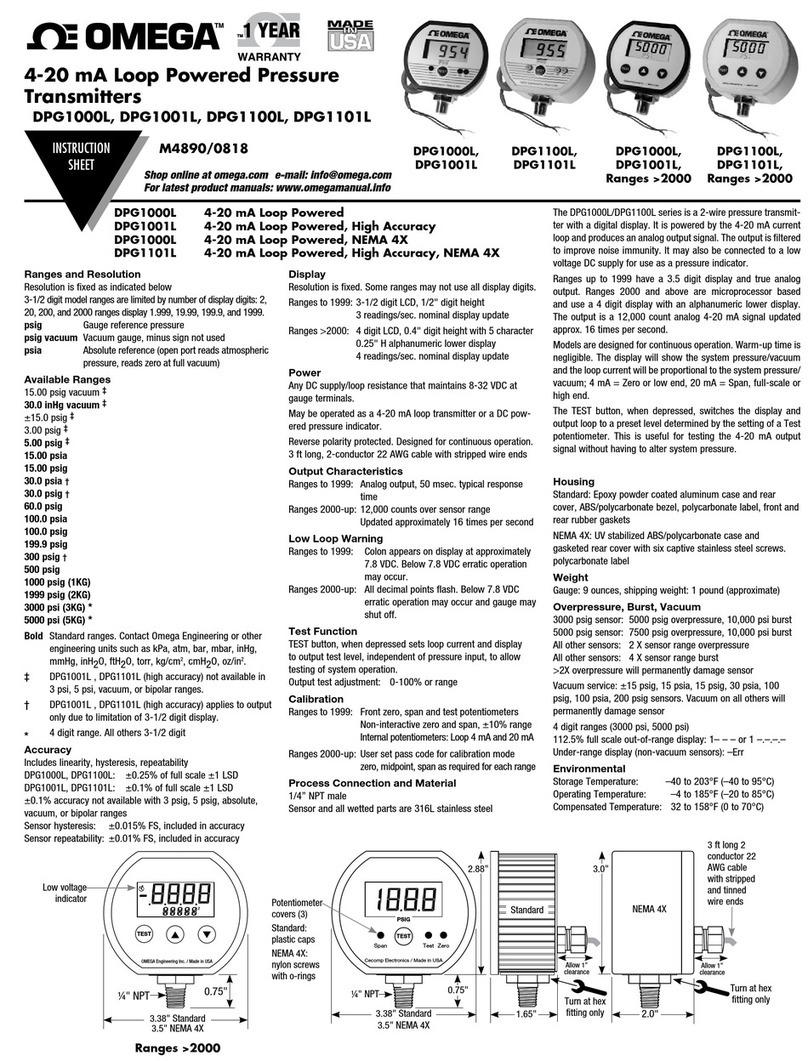 Omega Engineering DPG1000L quick start guide