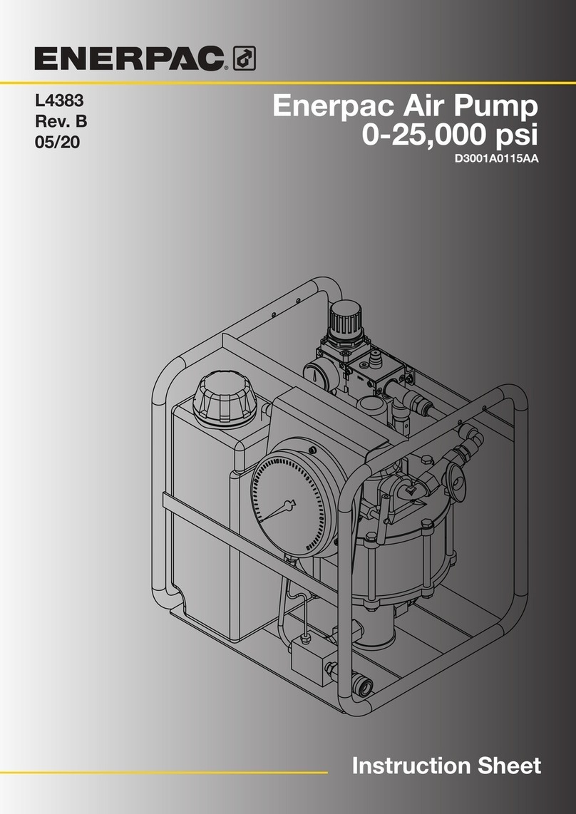 Enerpac L4383 User manual