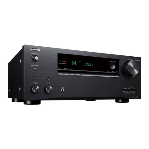 Onkyo TX-NR787 User manual